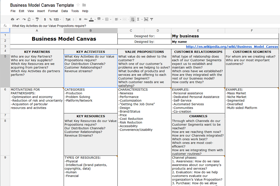 model business plan format