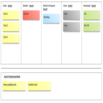 Create A New Basic Kanban Canvas Canvanizer