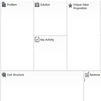 Create A New Lean Canvas Canvanizer