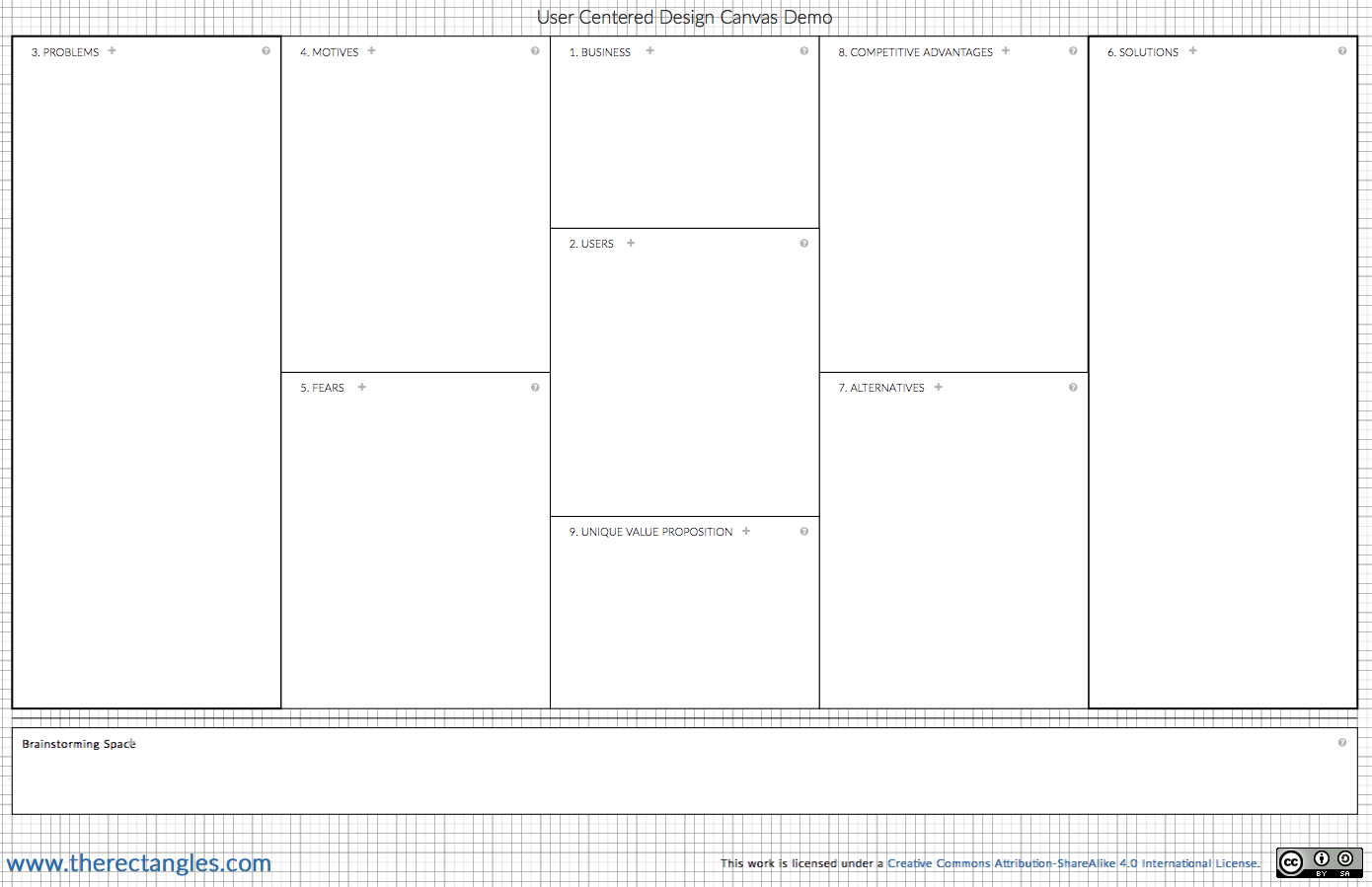 New template: The User Centered Design Canvas - Canvanizer