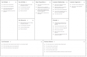 New feature: Questions to help you understand a canvas template ...